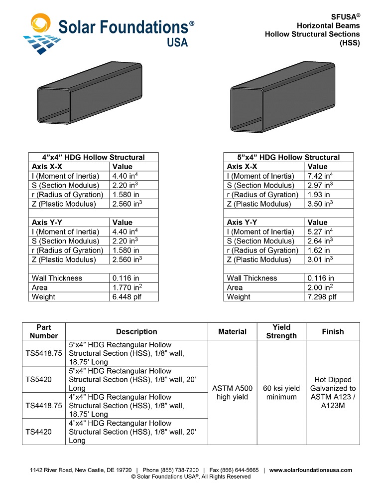 Uploaded Image: /vs-uploads/components-preview/HollowStructuralSections_HSS-Cover.jpg